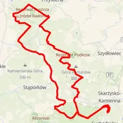 Course map
