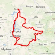 Course map