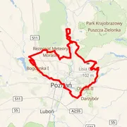Course map