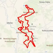 Course map