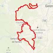 Course map