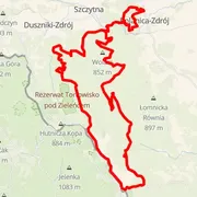 Course map