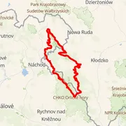 Course map