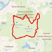 Course map