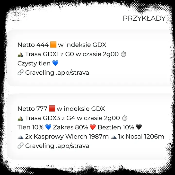 Taka notatka przyklei się w Strava!